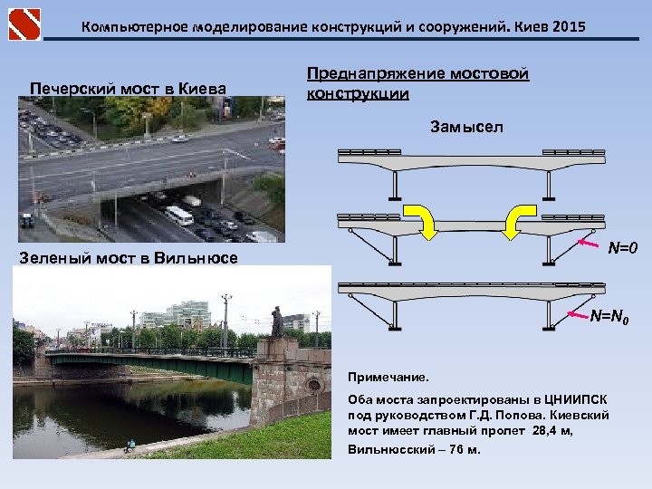 Компьютерное моделирование конструкций и сооружений. Киев 2015 Печерский мост в Киева Преднапряжение мостовой конструкции