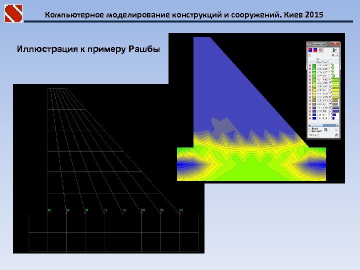 Компьютерное моделирование конструкций и сооружений. Киев 2015 Иллюстрация к примеру Рашбы 