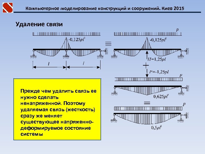 Компьютерное моделирование конструкций и сооружений. Киев 2015 Удаление связи Прежде чем удалить связь ее