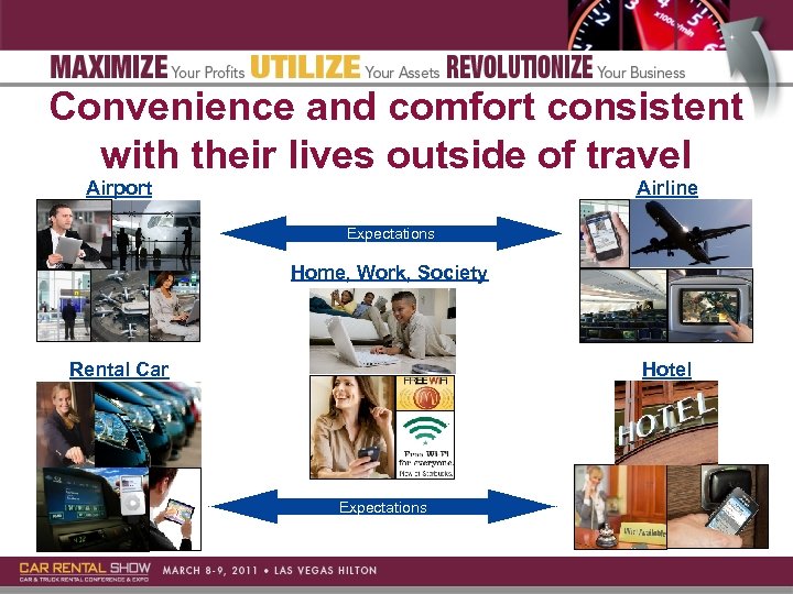 Convenience and comfort consistent with their lives outside of travel Airport Airline Expectations Home,