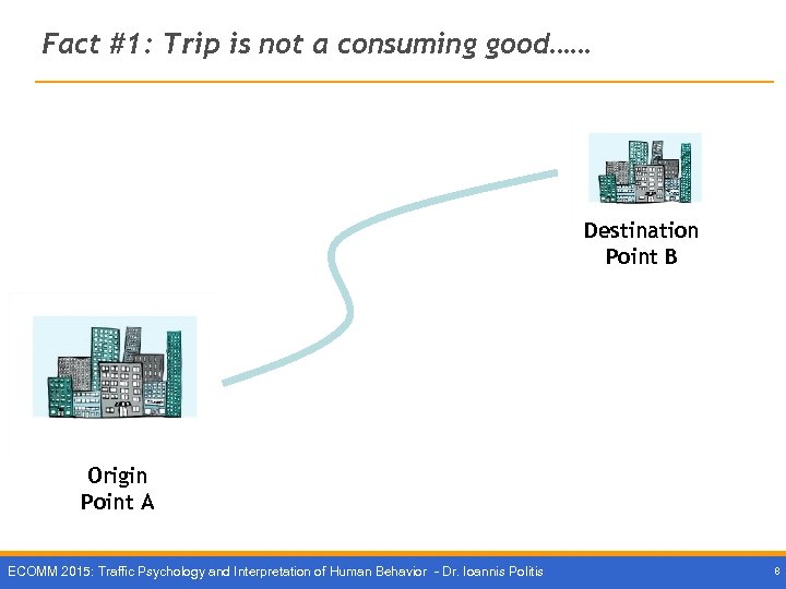 Fact #1: Trip is not a consuming good…… Destination Point B Origin Point Α