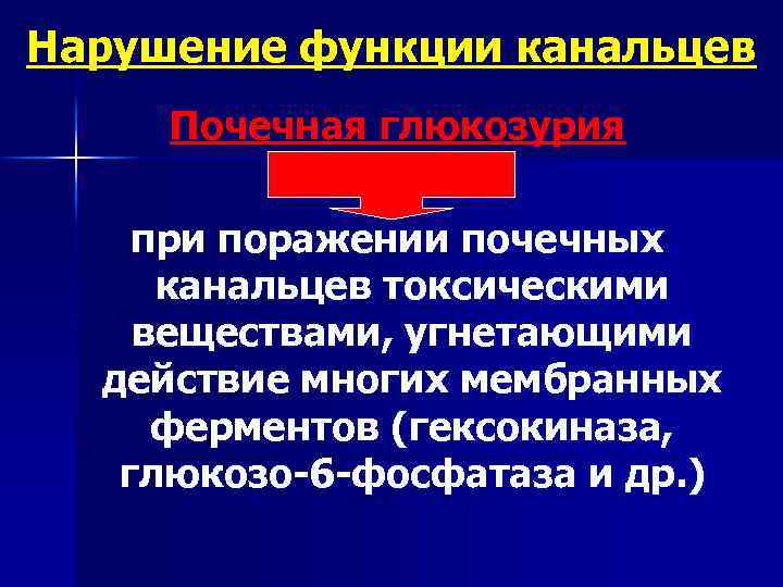 Нарушение функции канальцев Почечная глюкозурия при поражении почечных канальцев токсическими веществами, угнетающими действие многих