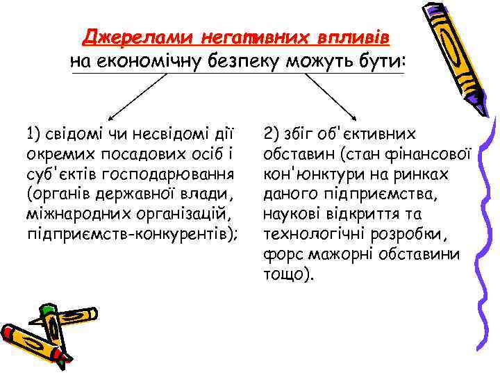 Джерелами негативних впливів на економічну безпеку можуть бути: 1) свідомі чи несвідомі дії окремих