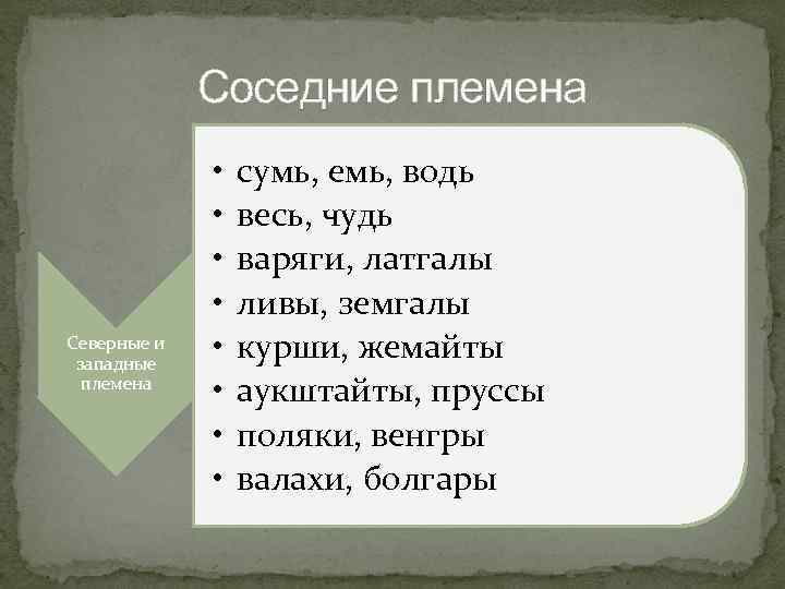 Соседние племена Северные и западные племена • • сумь, емь, водь весь, чудь варяги,