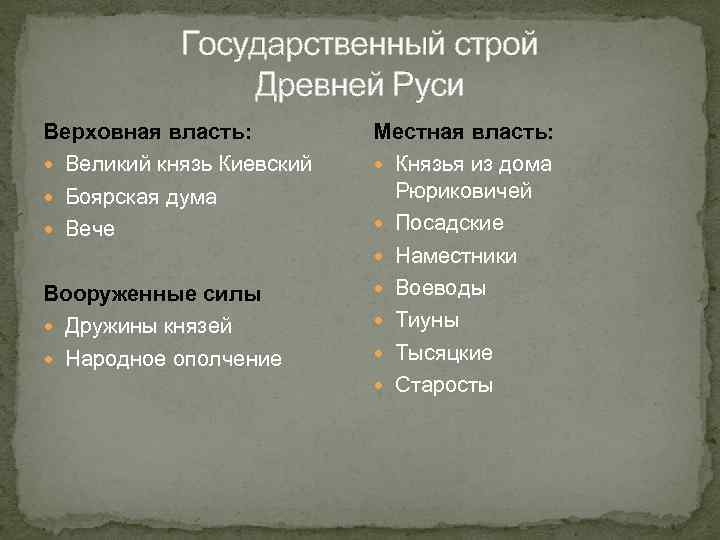 Как назывались государственные. Государственный Строй Руси. Государственный Строй Киевской Руси. Политическое устройство древней Руси. Строй древней Руси.