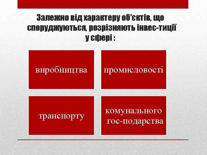 Залежно від характеру об'єктів, що споруджуються, розрізняють інвес тиції у сфері : виробництва промисловості