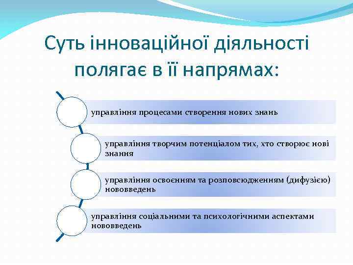 Суть інноваційної діяльності полягає в її напрямах: управління процесами створення нових знань управління творчим