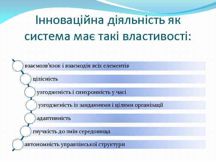Інноваційна діяльність як система має такі властивості: взаємозв'язок і взаємодія всіх елементів цілісність узгодженість