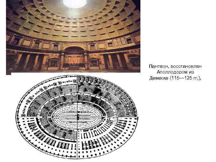 Пантеон, восстановлен Аполлодором из Дамаска (115— 125 гг. ), 