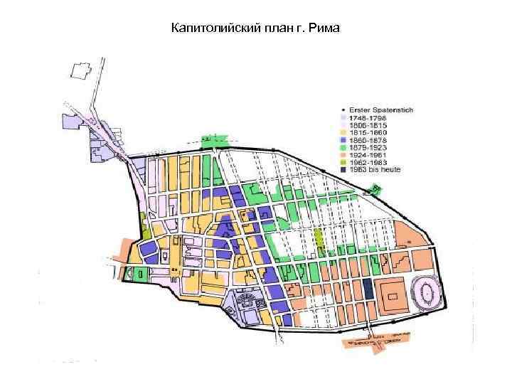 Капитолийский план г. Рима 