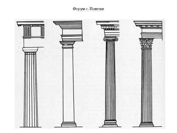 Форум г. Помпеи 