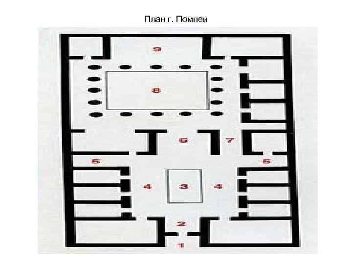 План г. Помпеи 