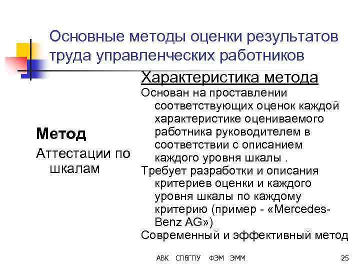 Соответствовать оценке. Основные методы оценки результатов управленческих работников. Какой метод оценки результатов труда управленческих работников. Метод базируется на опыте и квалификации управленческих работников. Шкала характеристики управленческого персонала.