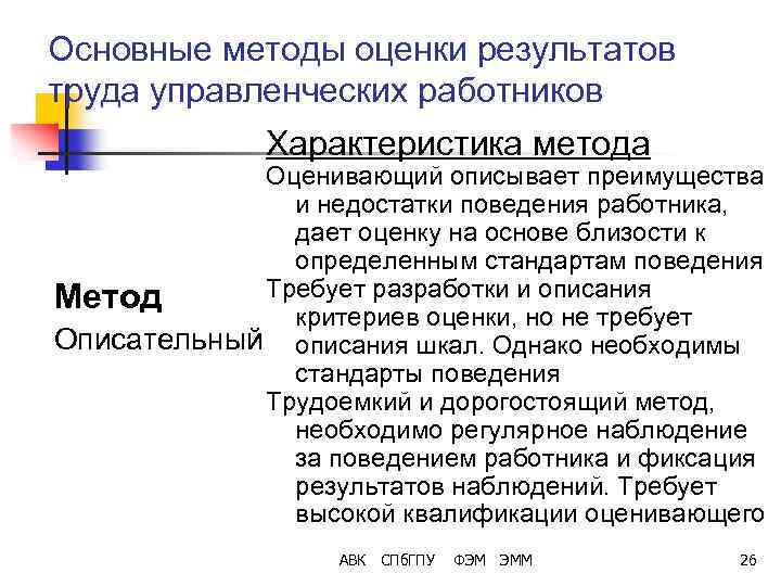 Основные методы оценки результатов труда управленческих работников Характеристика метода Оценивающий описывает преимущества и недостатки