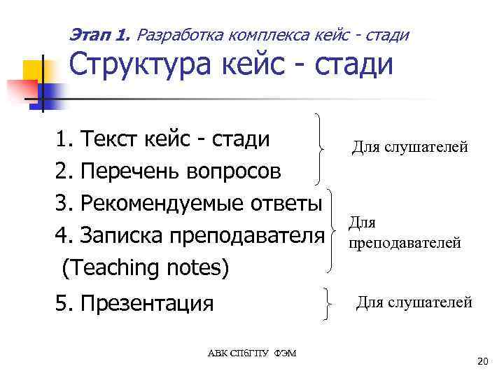 Этап 1. Разработка комплекса кейс - стади Структура кейс - стади 1. Текст кейс