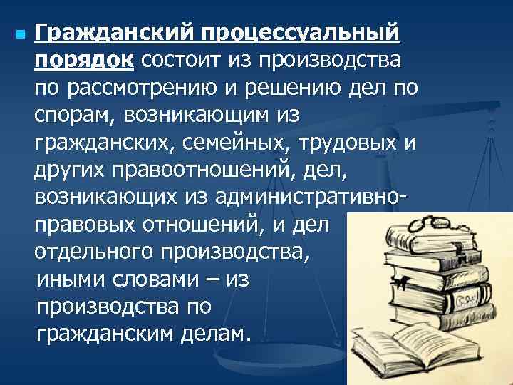 Гражданское процессуальное право презентация 10 класс