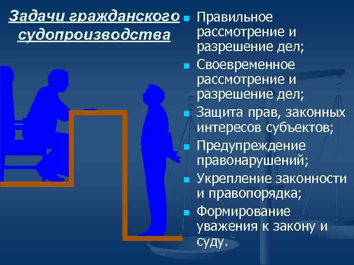 Задачи гражданского n Правильное рассмотрение и судопроизводства n n n разрешение дел; Своевременное рассмотрение
