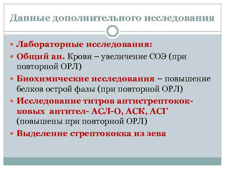 Данные дополнительного исследования Лабораторные исследования: Общий ан. Крови – увеличение СОЭ (при повторной ОРЛ)