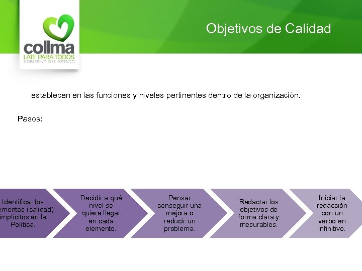Objetivos de Calidad establecen en las funciones y niveles pertinentes dentro de la organización.