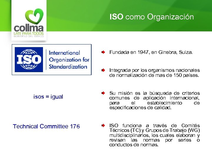 ISO como Organización Fundada en 1947, en Ginebra, Suiza. Integrada por los organismos nacionales