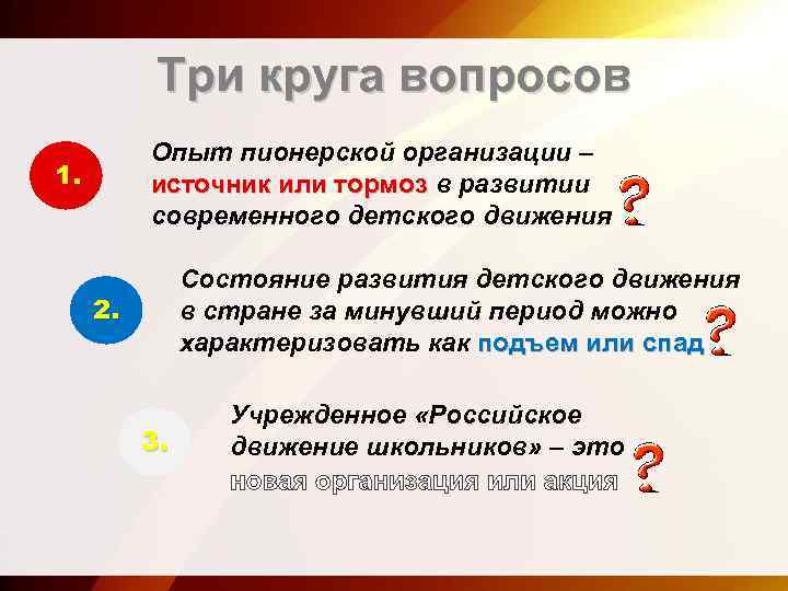 Три круга вопросов Опыт пионерской организации – источник или тормоз в развитии современного детского