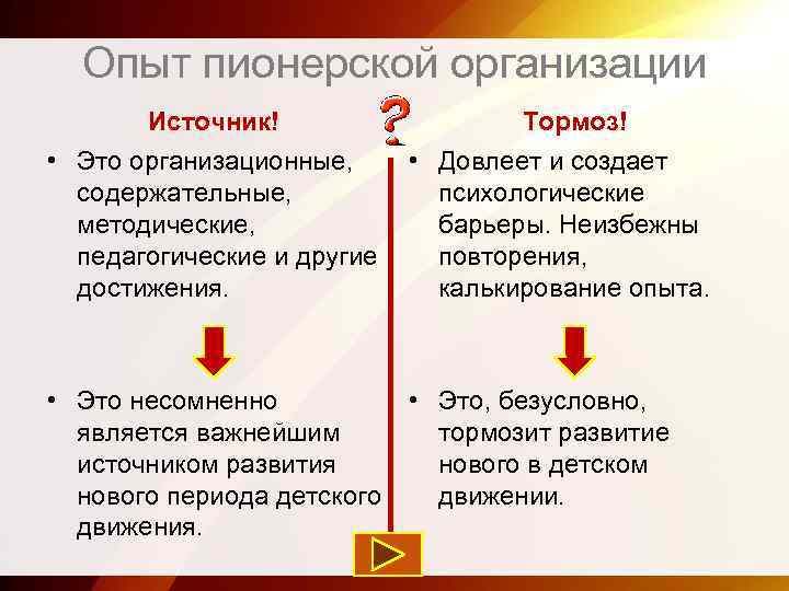 Опыт пионерской организации Источник! Тормоз! • Это организационные, содержательные, методические, педагогические и другие достижения.
