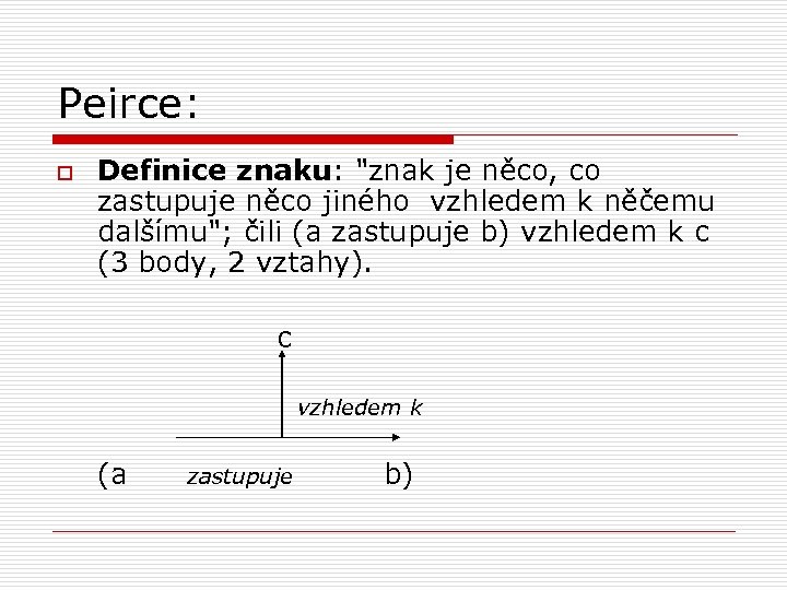 Peirce: o Definice znaku: 