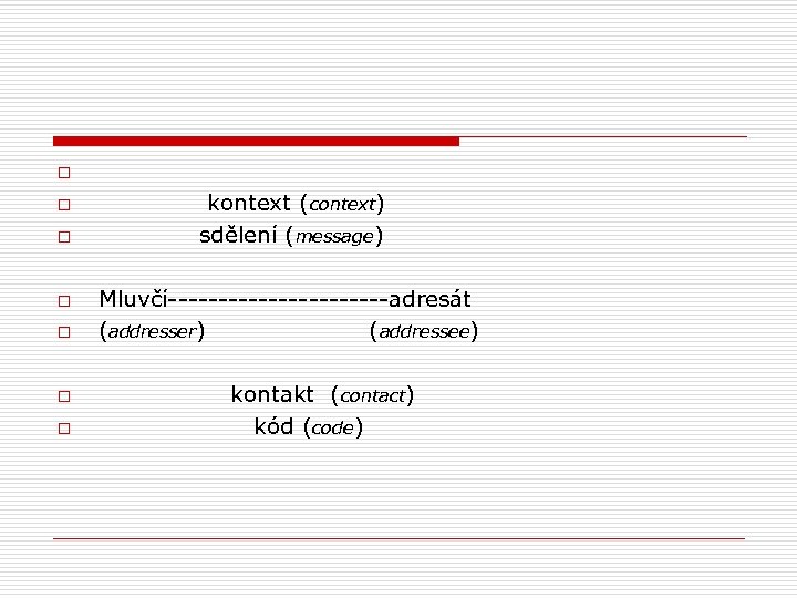 o o o o kontext (context) sdělení (message) Mluvčí-----------adresát (addresser) (addressee) kontakt (contact) kód