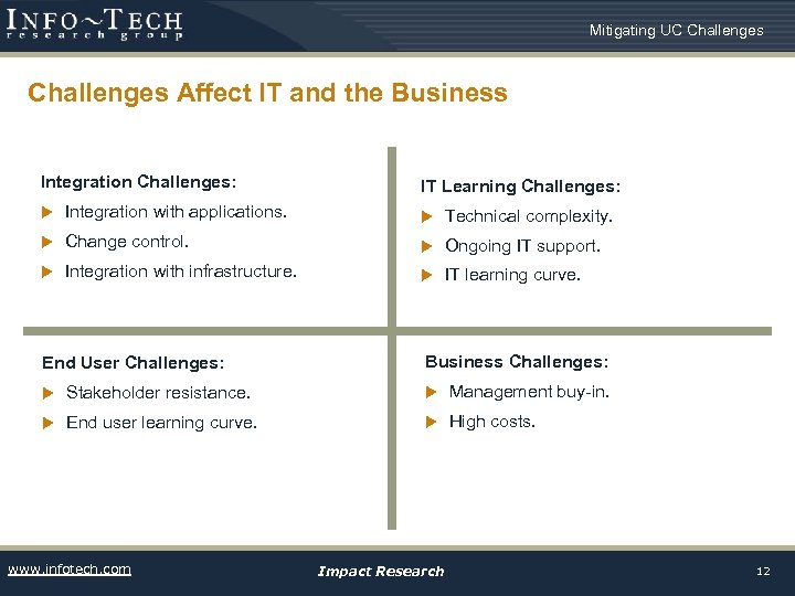 Mitigating UC Challenges Affect IT and the Business Integration Challenges: IT Learning Challenges: u