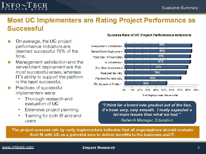 Executive Summary Most UC Implementers are Rating Project Performance as Successful On average, the