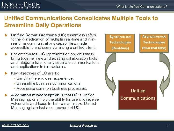 What is Unified Communications? Unified Communications Consolidates Multiple Tools to Streamline Daily Operations u