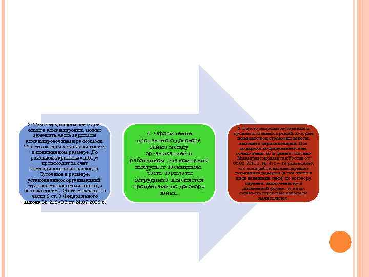 3. Тем сотрудникам, кто часто ездят в командировки, можно заменить часть зарплаты командировочными расходами.