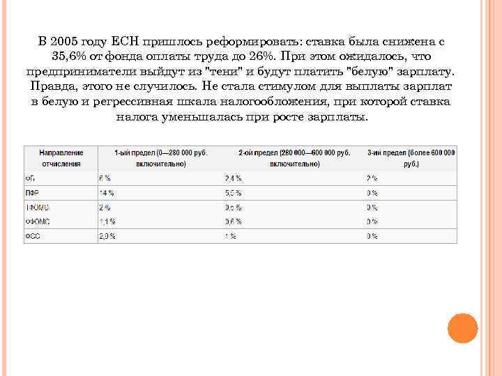В 2005 году ЕСН пришлось реформировать: ставка была снижена с 35, 6% от фонда