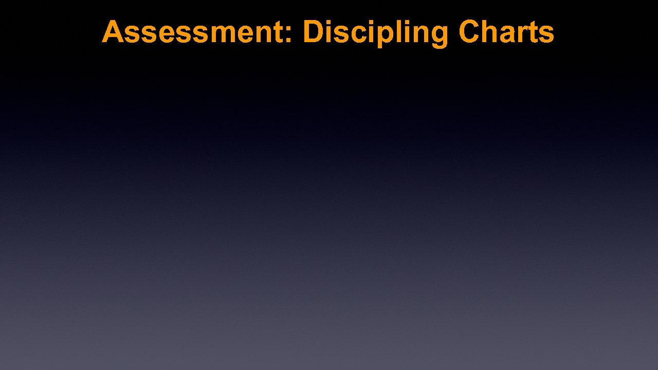 Assessment: Discipling Charts 