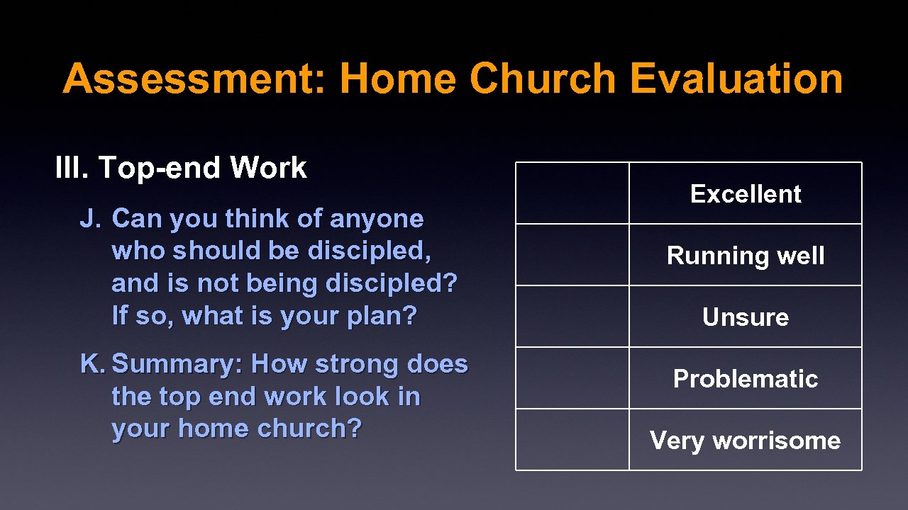 Assessment: Home Church Evaluation III. Top-end Work J. Can you think of anyone who