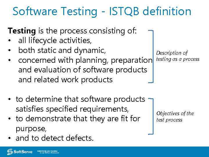 Software Testing - ISTQB definition Testing is the process consisting of: • all lifecycle