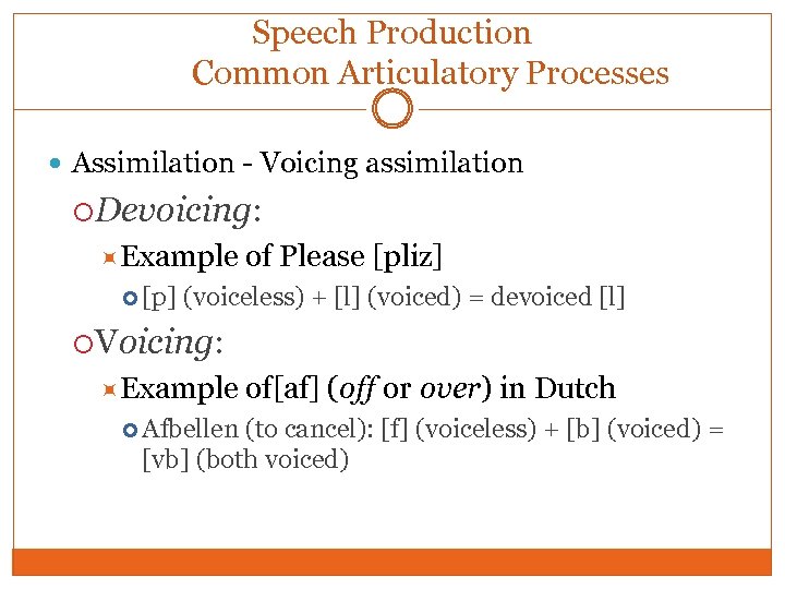 Speech Production Common Articulatory Processes Assimilation - Voicing assimilation Devoicing: Example of Please [pliz]
