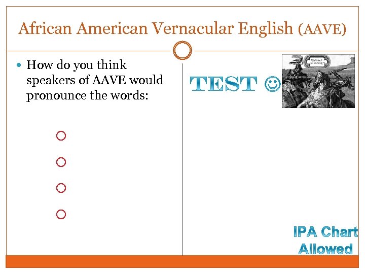 African American Vernacular English (AAVE) How do you think speakers of AAVE would pronounce