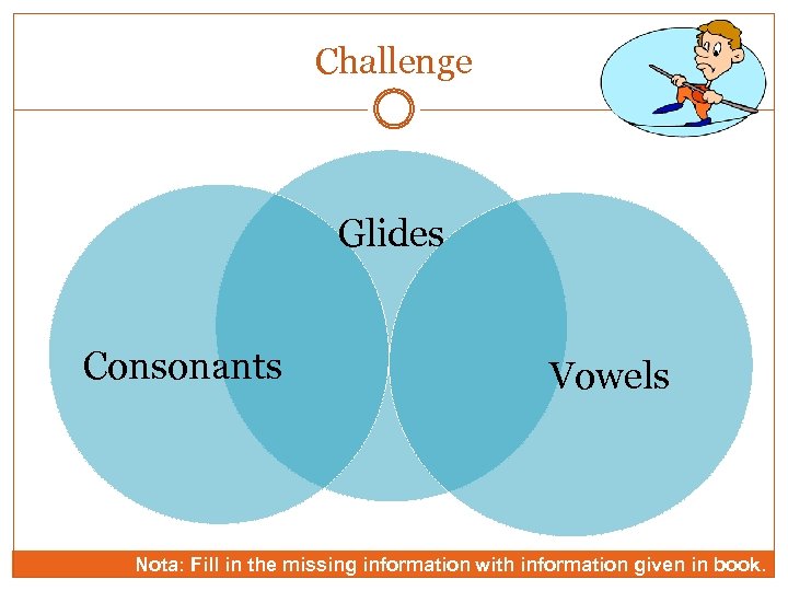 Challenge Glides Consonants Vowels Nota: Fill in the missing information with information given in