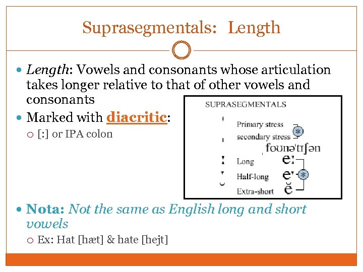 Suprasegmentals: Length: Vowels and consonants whose articulation takes longer relative to that of other