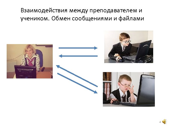 Взаимодействия между преподавателем и учеником. Обмен сообщениями и файлами 4 