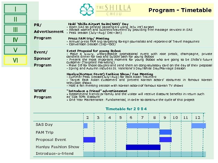 Ⅰ Program - Timetable Ⅱ Ⅲ Ⅳ Ⅴ Ⅵ PR/ Advertisement Program Event/ Sponsor