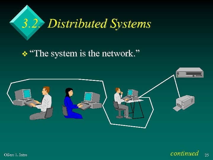 3. 2. Distributed Systems v “The system is the network. ” OSes: 1. Intro