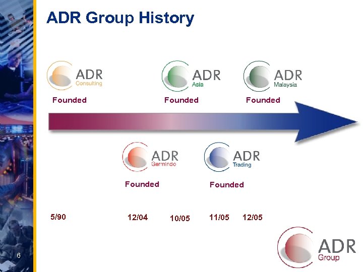 ADR Group History Founded 5/90 6 12/04 Founded 10/05 11/05 12/05 