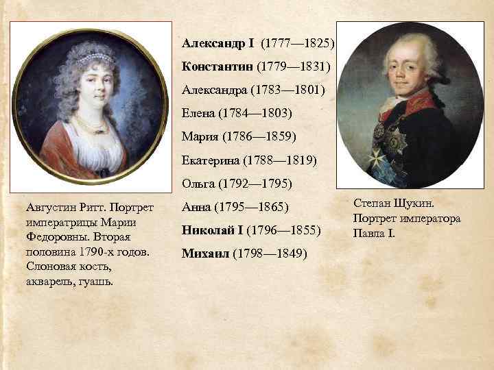 Александр I (1777— 1825) Константин (1779— 1831) Александра (1783— 1801) Елена (1784— 1803) Мария