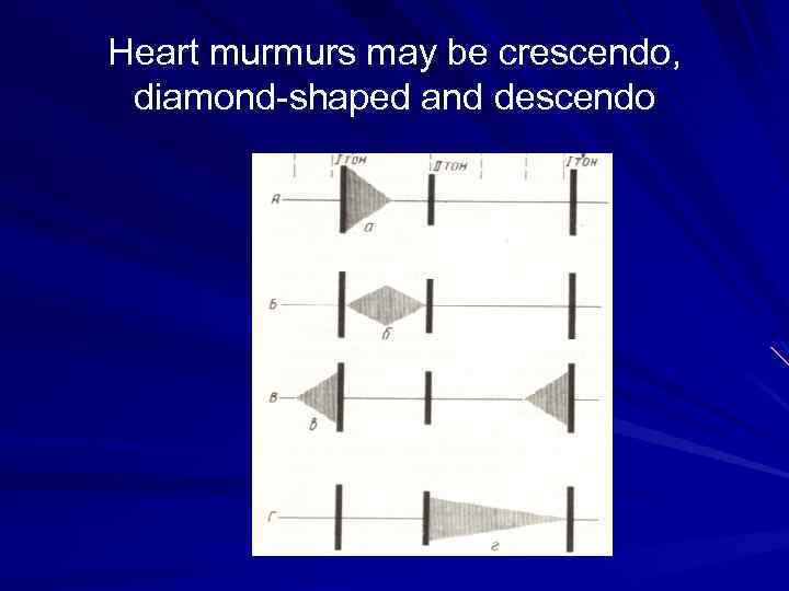 Heart murmurs may be crescendo, diamond shaped and descendo 