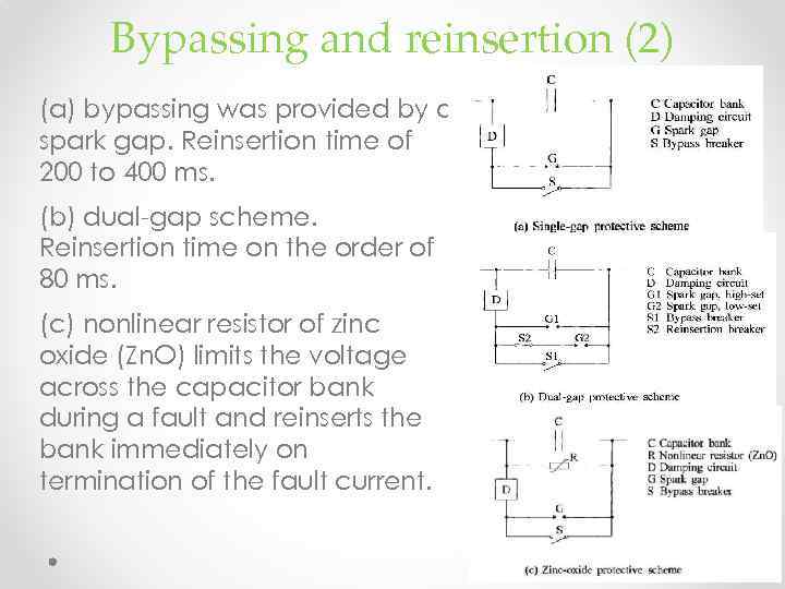 Bypassing and reinsertion (2) (a) bypassing was provided by a spark gap. Reinsertion time