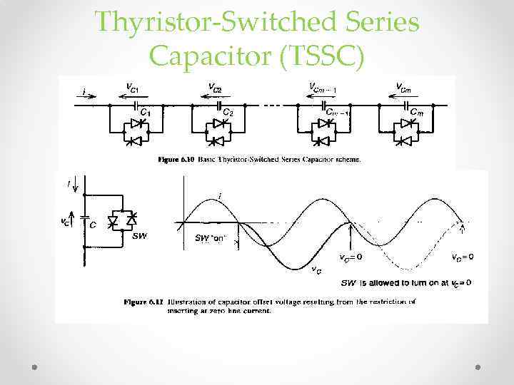 Thyristor-Switched Series Capacitor (TSSC) 