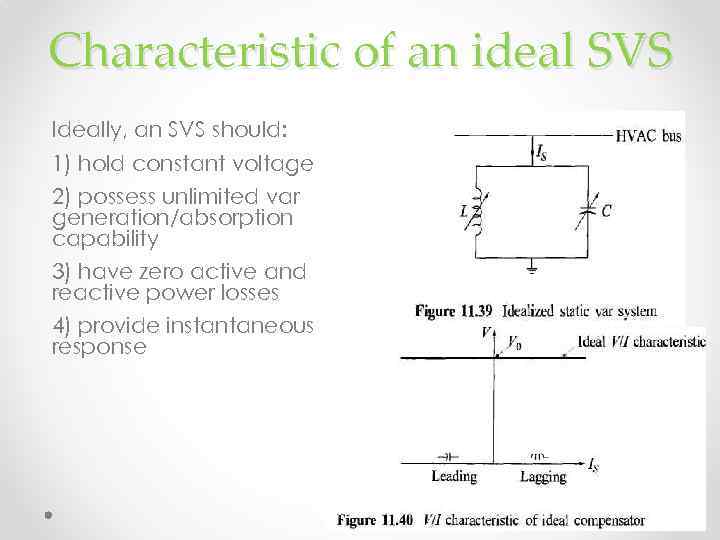 Characteristic of an ideal SVS Ideally, an SVS should: 1) hold constant voltage 2)