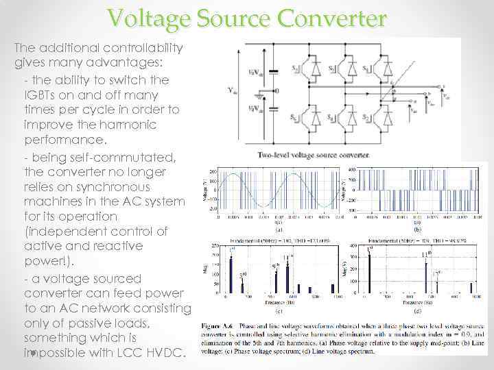 Voltage Source Converter The additional controllability gives many advantages: - the ability to switch